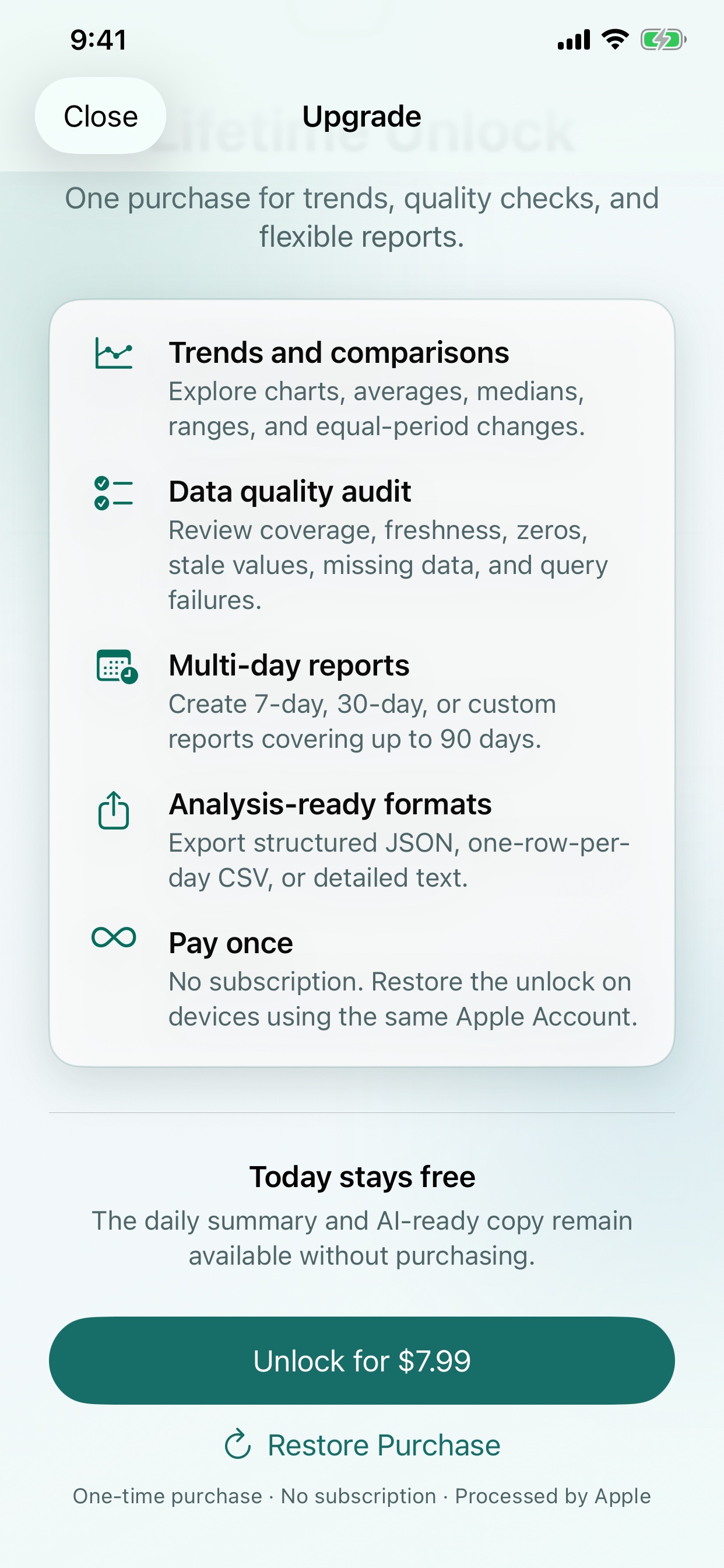 Health Handoff purchase screen with a localized StoreKit price, Restore Purchase, and no-subscription message